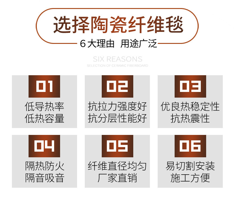 陶瓷纖維毯_02.jpg 陶瓷纖維毯_02.jpg