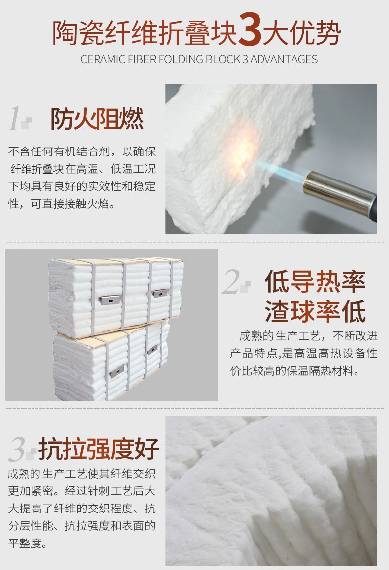 陶瓷纖維折疊塊-詳情_03.jpg 陶瓷纖維折疊塊-詳情_03.jpg