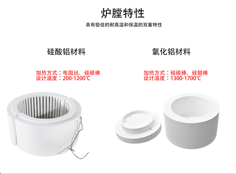 硅酸鋁陶瓷纖維爐膛內(nèi)膽溫控馬弗爐隔熱層耐高溫孔異形件保溫加熱_05.jpg 硅酸鋁陶瓷纖維爐膛內(nèi)膽溫控馬弗爐隔熱層耐高溫孔異形件保溫加熱_05.jpg